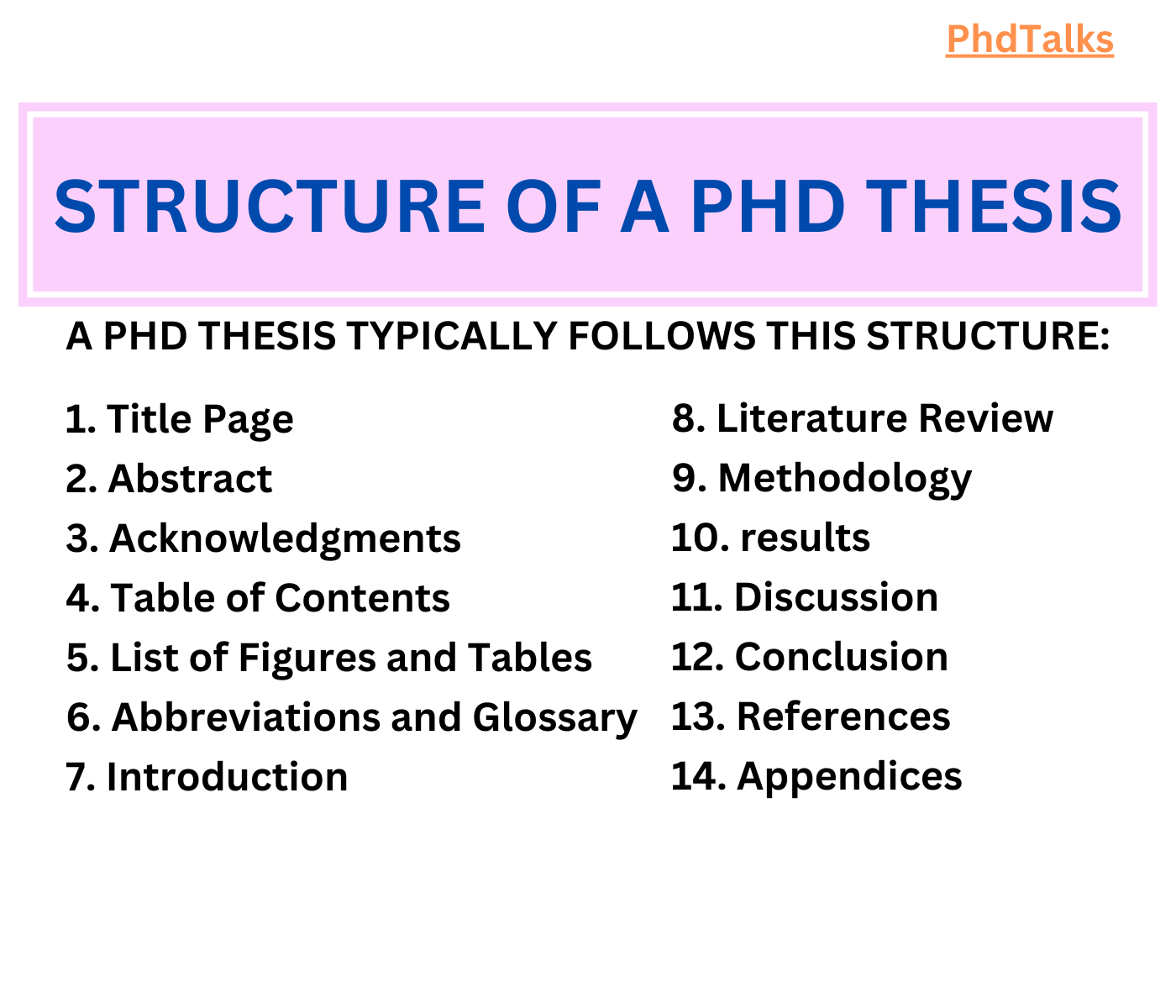 How to Structure Your PhD Thesis?