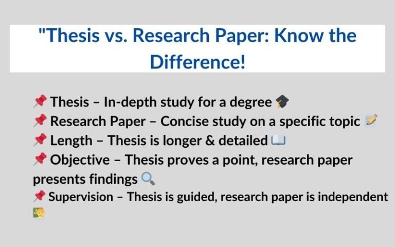Difference Between Thesis and Research Paper – PhD with Dr. Sunny