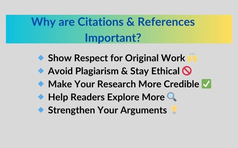 The Role of Citations and References in Research Papers