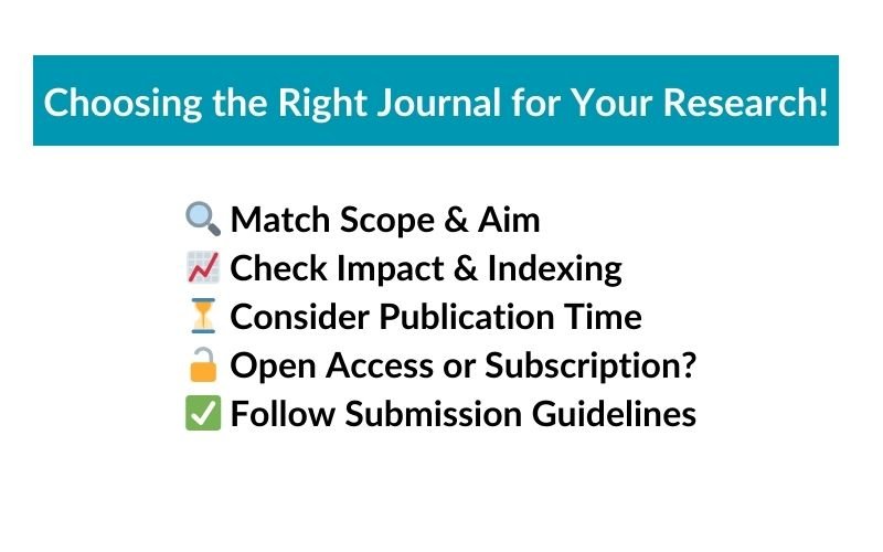 Choosing the right journal for your research paper