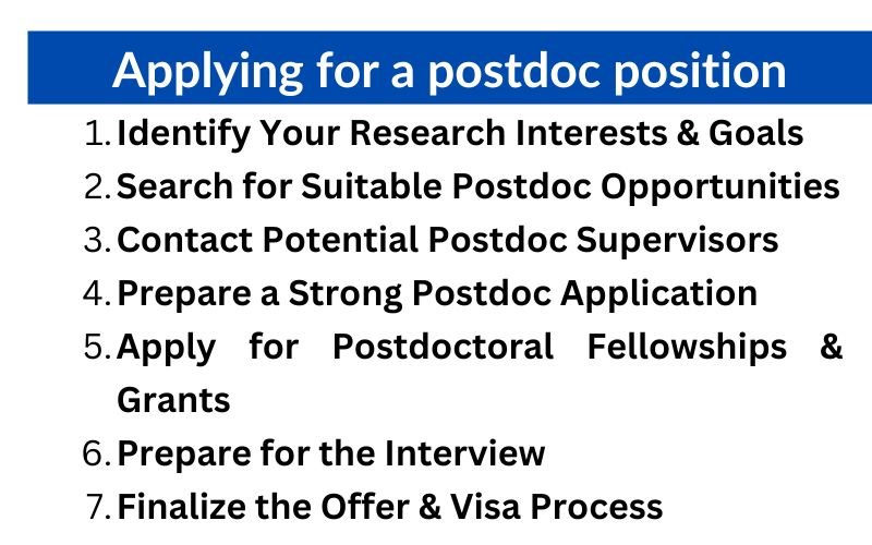 How to Apply for a Postdoc Position?