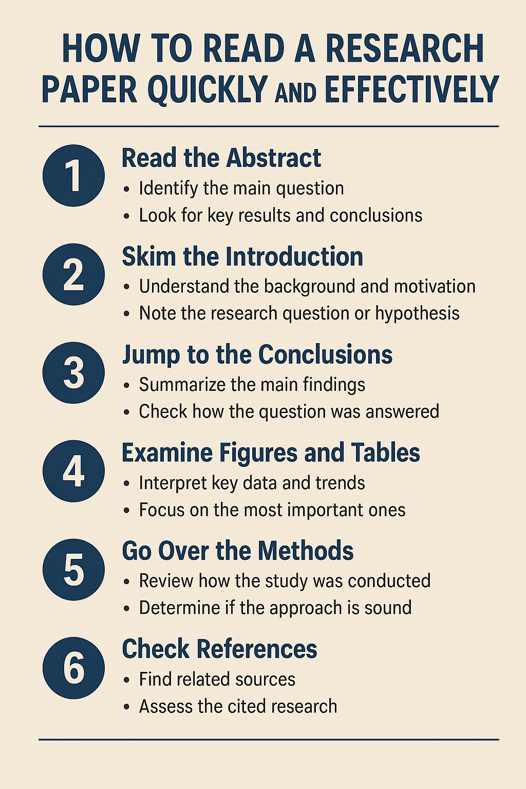 How to Read a Research Paper Quickly and Effectively?